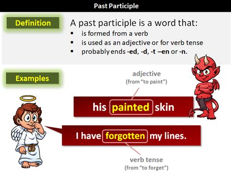 Past Participles What Are Past Participles Examples Of Adjectives Skin Paint Verb Tenses I