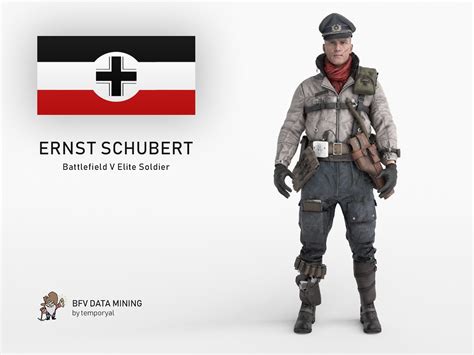 Battlefield 5’s Elite Soliders Have Been Datamined