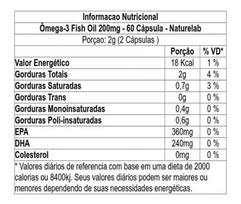 Suplemento en cápsulas Naturelab en pote MercadoLibre