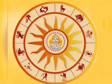 Aaj Che Rashi Bhavishya Horoscope Today Daily Rashifal 19 February 2023 Daily Zodiac