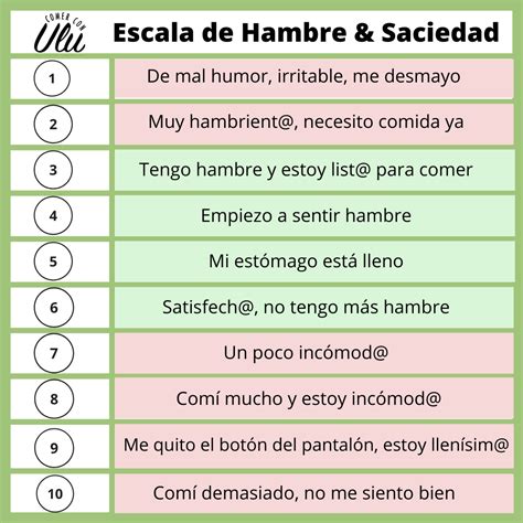 C Mo Escuchar El Hambre Y La Saciedad Ursula Hempel Nutricionista