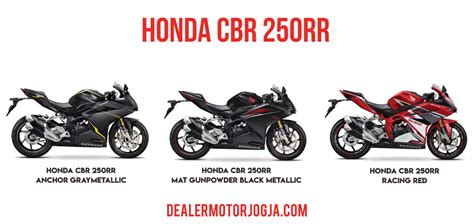 Harga Cbr 250 Rr Honda Harga Spesifikasi Newstempo