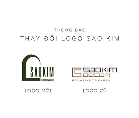 Thiết Kế Logo Nhận Diện Thương Hiệu Chuyên Nghiệp độc đáo Và ấn Tượng