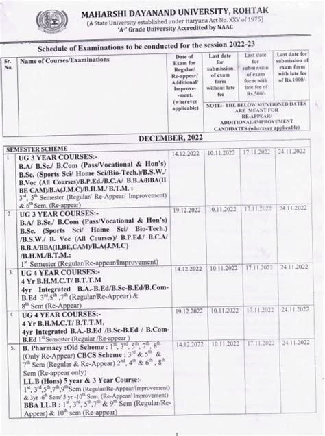 Ca Final Exam Date Sheet May Jori Vinnie