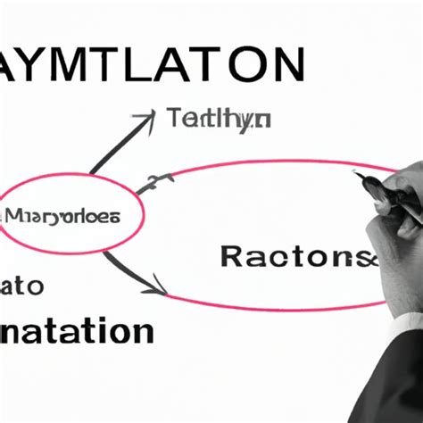 raytheon technologies revolutionizing  aerospace  defense