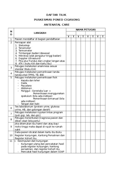 Doc Daftar Tilik Puskesmas Poned Cigasong Antenatal Care No Langkah