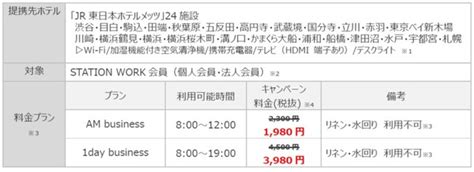 Station Work メトロポリタンホテルズ5施設 提携開始～東京駅直結の高層階ホテルから、出張ニーズにぴったりの高崎・長野まで