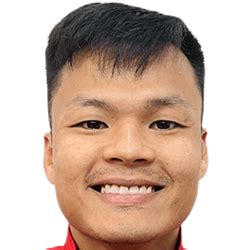 Nguyen Van Hiep Submissions Cut Out Player Faces Megapack