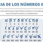 El Fascinante Significado De Los N Meros En La Loter A Argentina