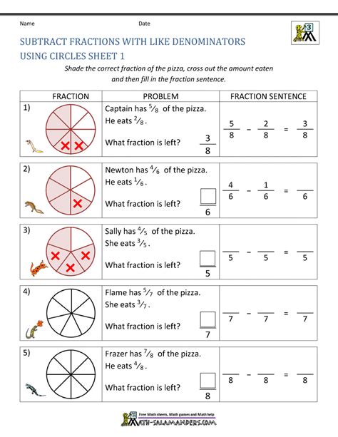 Adding And Subtracting Fraction Worksheets