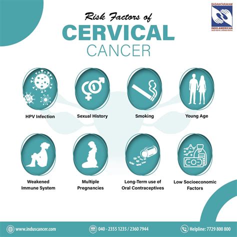 Cervical Cancer Demystified A Comprehensive Guide Induscancer