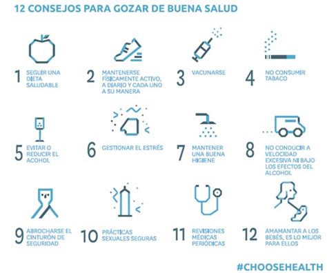 Tema 1 Promocion De La Salud