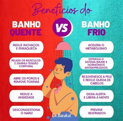 Os Benefícios Do Banho Gelado E Do Banho Quente Blog Do Dr Barakat