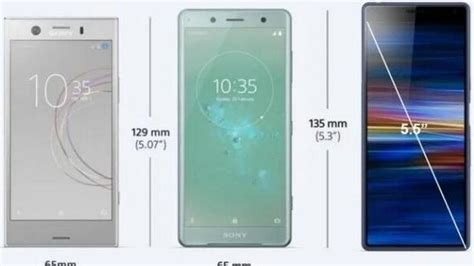 Sony might be working on a new Compact model but don't expect top specs - PhoneArena