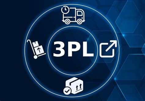 Third Party Logistics Provider Definition What Is A 3pl