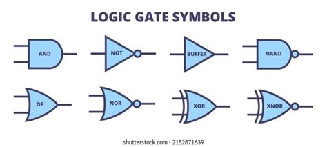 2254 Logic Gates Images Stock Photos And Vectors Shutterstock