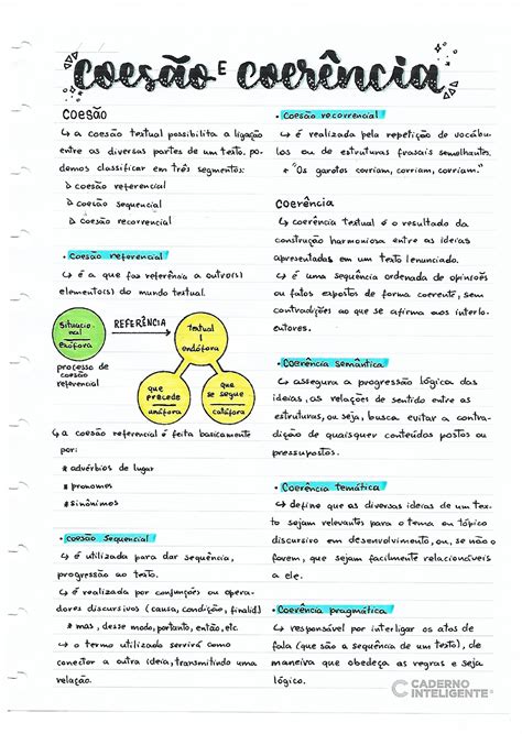 Texto Para Trabalhar Coesão E Coerência Textual REVOEDUCA