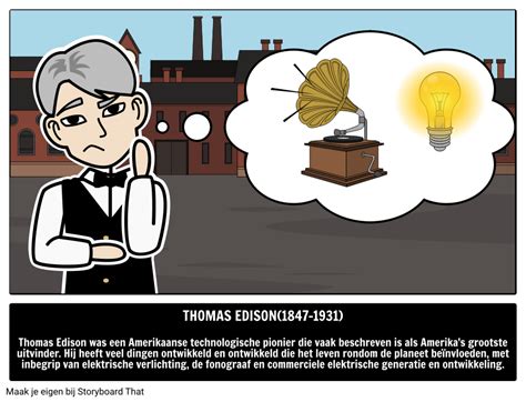 Thomas Edison: Amerikaanse Uitvinder Storyboard
