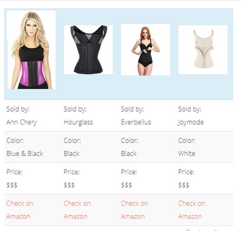 The Ultimate Guide To How To Choose On Sale Plus Size Lingerie Fashion Lifestyle