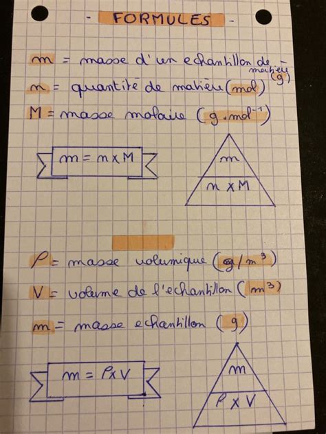 Formule physique chimie Notes d étude Planificateur de leçon