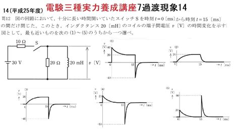 電験三種実力養成講座7過渡現象14平成25年度の既往問題です。 Youtube