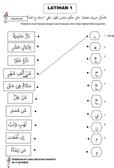 Hukum Tajwid Izhar Idgham Worksheet