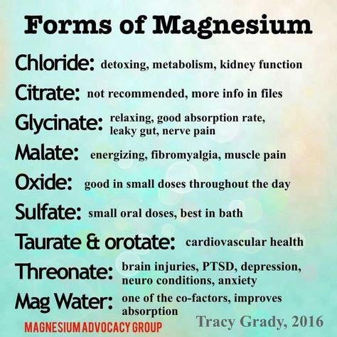 Forms Of Magnesium And Uses Health Supplements Health Holistic Health