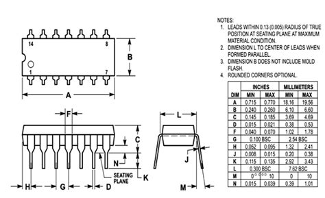 74LS00 Quad Input NAND Gate Datasheet Pinout And 54 OFF