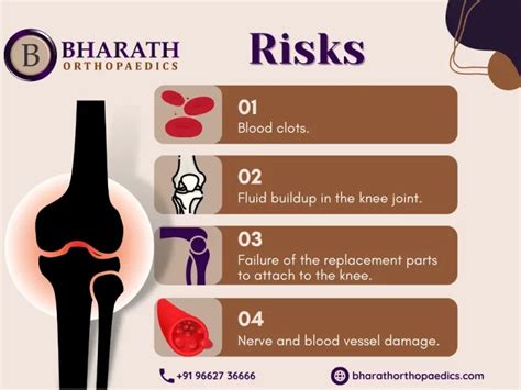 Partial Knee Replacement Surgery 100 Best Treatment