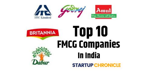 Top Fmcg Companies In India