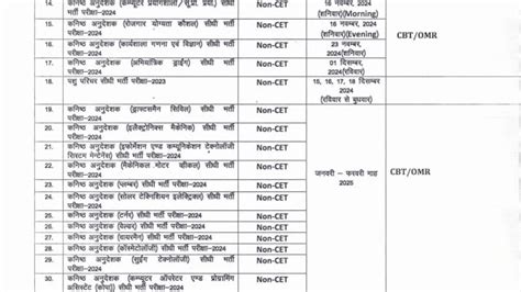 Rsmssb Calendar 2024 Rajasthan Exam Calendar Released Check Rsmssb Cet