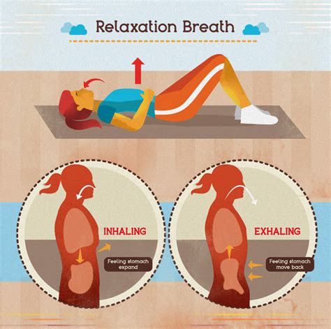 Get Flow Breathing Exercises  Breathing Exercises For Healthy Heart