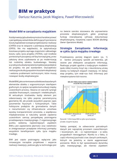 BIM Modelowanie Informacji O Budynku W Praktyce