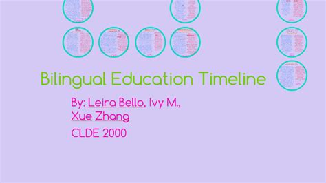 Bilingual Education Timeline By Leira Bello On Prezi