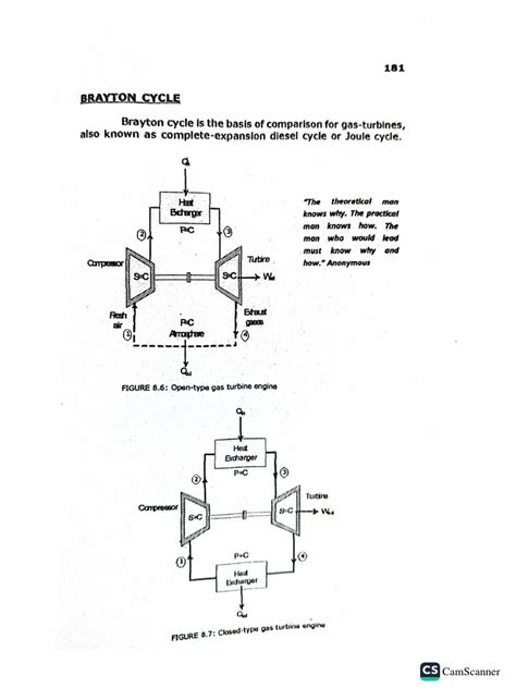 Brayton Cycle | PDF