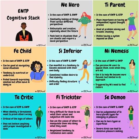 Pin By Amelia Kannapien On Mbti Enfp Personality Mbti Personality