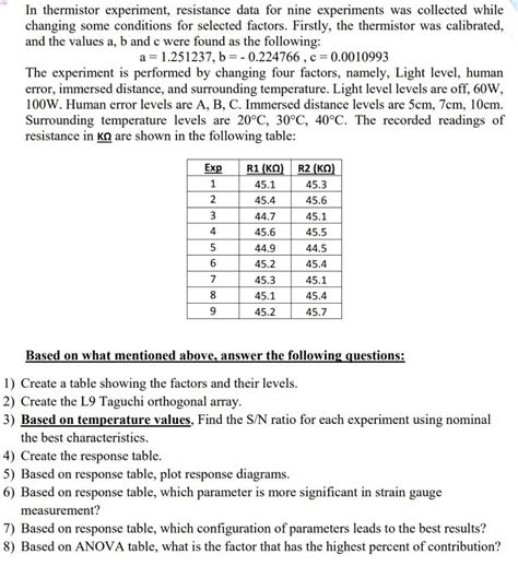 In thermistor experiment, resistance data for nine | Chegg.com