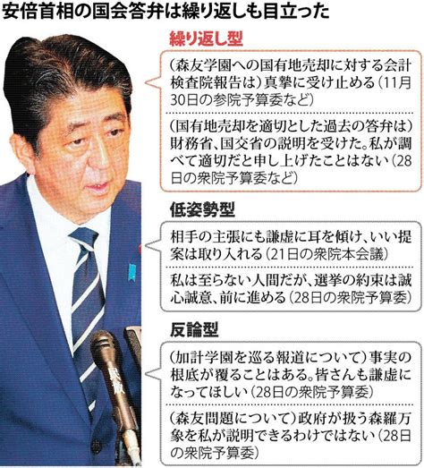 特別国会：「森友・加計」解明進まず 事実上閉会 毎日新聞