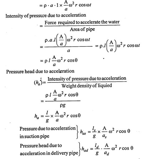 Reciprocating Pumps Characteristic Classifications Main Components