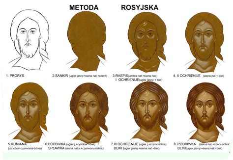 Facepaintinglessons Info Church Icon Paint Icon Byzantine Art