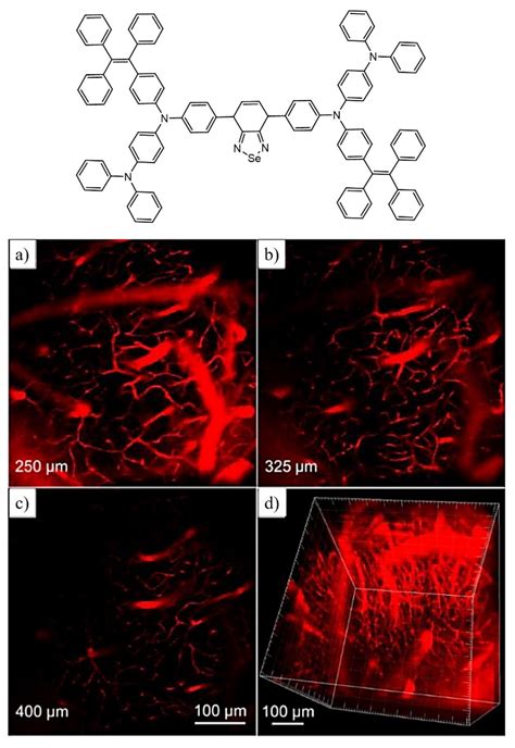 Molecules Free Full Text Recent Advances In Aggregation Induced Emission Active Materials