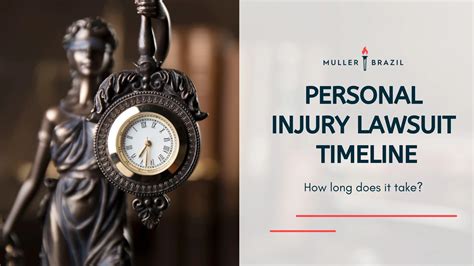 Personal Injury Lawsuit Timeline What To Expect