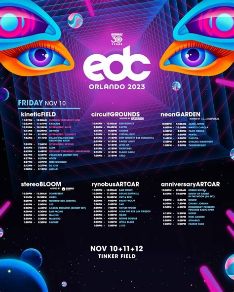 EDC Orlando 2023 Set Times Festival Map And Essential Info EDM Identity