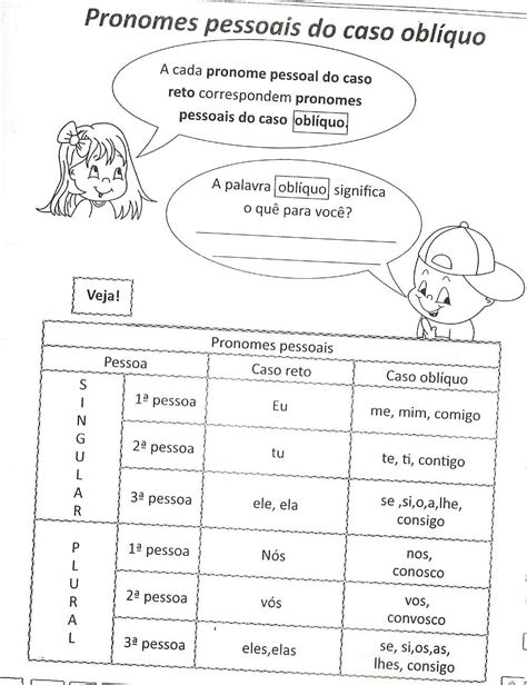 Ensinar é dom de DEUS Pronomes do caso reto caso obliquo de