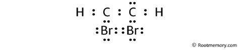 Lewis structure of C2H2Br2 - Root Memory