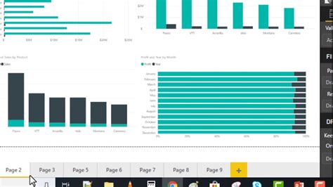 Powerbi Tutorial Visualization Types By Categories Youtube