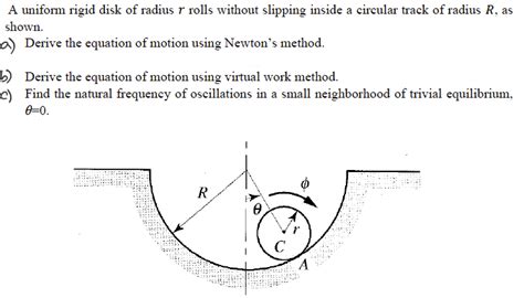 Solved A Uniform Rigid Disk Of Radius R Rolls Wi SolutionInn