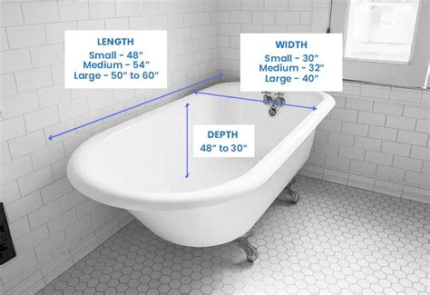 Clawfoot Tub Dimensions (Standard Sizes) - Designing Idea