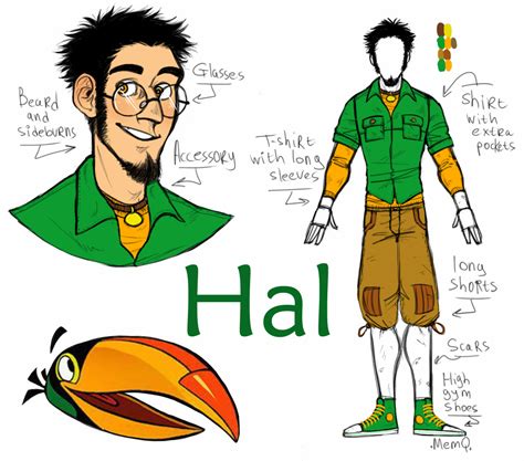 Angry Birds (Toons) : Hal humanization by MemQ4 on DeviantArt