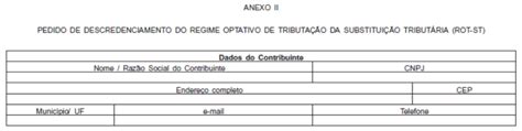 Sefaz Rj Publica Resolu O Procedimentos De Credenciamento Ao Rot